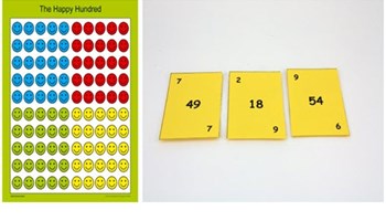 Difficulty relating a times table fact to a model Image