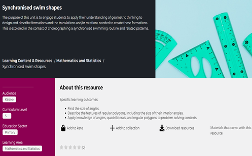 Synchronised swim shapes Image