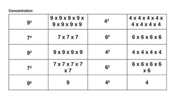 Use variables: Year 9 – planning tool Image