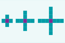 Repeating and growing patterns: Year 2 – planning tool Image