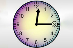 Time and duration: Read time: Year 2 – planning tool Image