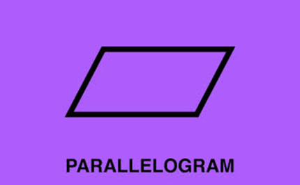 Finding the area of parallelograms  Image