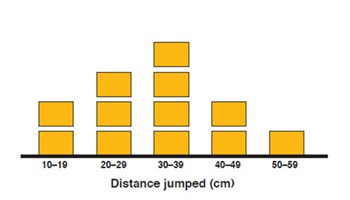 reSolve: Measurement: Jump! Image
