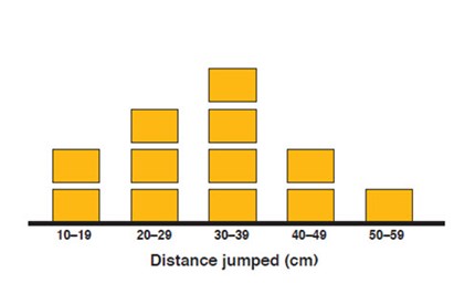 reSolve: Measurement: Jump! Image