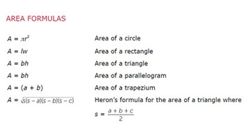 Formulae (Years 9 and 10) Image