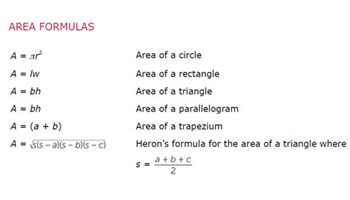 Formulae Image