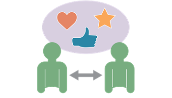 Feedback Image