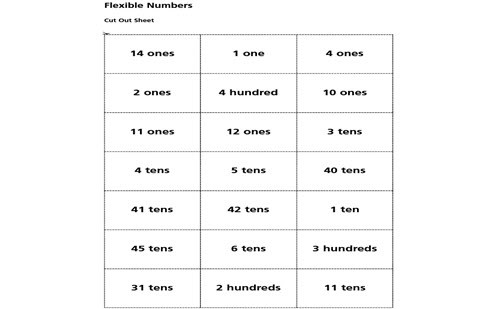 Flexible numbers Image