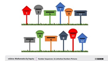 reSolve: Algebra – Number sequences Image