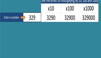 Factors and multiples: Year 4 – planning tool Image