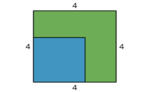 Square roots on the number line Image