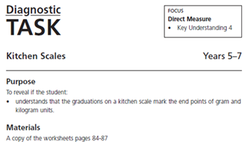 Kitchen scales  Image