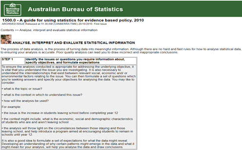 Interpret and discuss data displays : Year 10: Planning tool