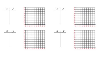 Straight line graphs inquiry Image