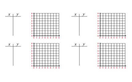 Straight line graphs inquiry Image