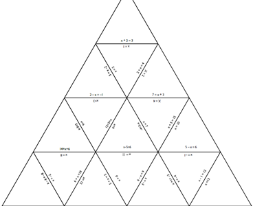 Solving equations with algebra mats Image
