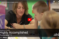 Multiple activities to engage students Image