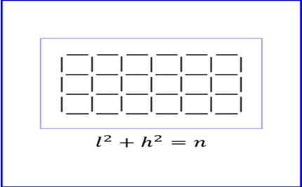 Rectangle formula Image