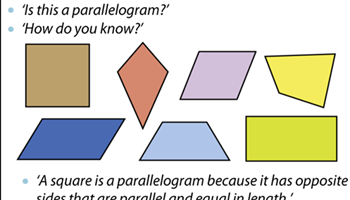 Teacher guide: Year 6 area and perimeter  Image