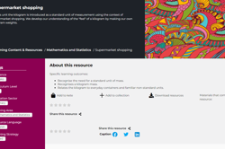 Supermarket shopping Image