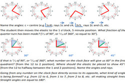 Angle strength Image