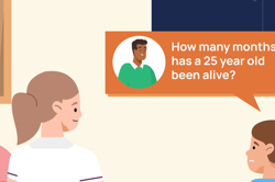 Multiplication: 2 digit by 2 digit numbers video Image