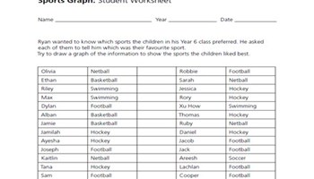 Assessment: statistics – sports data Image