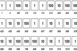 reSolve: Place value cards Image