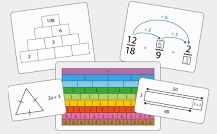 Quantifying number (Years 7 and 8) Image