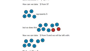 All operations: Year 8 – planning tool Image