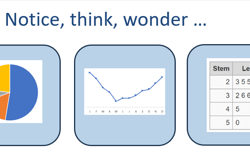 Are you average? Part 3 Image