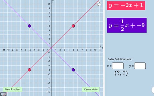 Solving linear systems by graphing Image