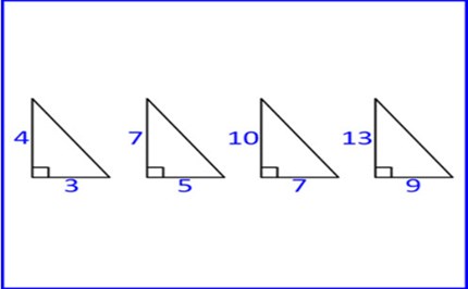 Right-angled triangles inquiry Image