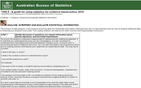 Analyse, interpret and evaluate statistical information Image