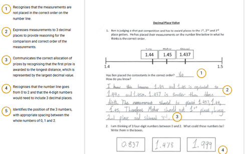 WS02 - Locating decimals Image