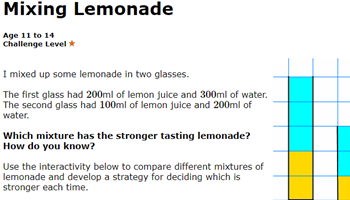 Mixing lemonade Image