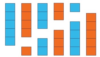 Classroom talk prompts: Year 2 Number – addition and subtraction Image