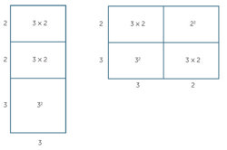 Special expansions Image