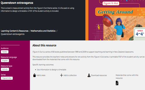 Queenstown extravaganza Image