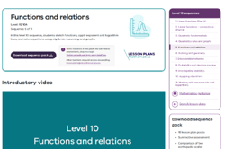 Functions and relations (15 lessons) Image