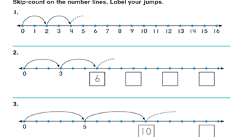 Skip-counting and equivalent sets Image
