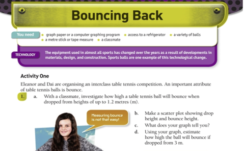 Bouncing back  Image