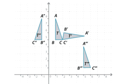 Transformations of the plane Image