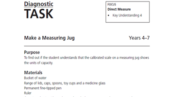 Make a measuring jug Image