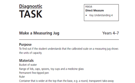 Make a measuring jug Image