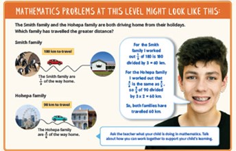 Year 7 Mathematics at school: what to expect  Image