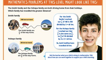 Year 7 Mathematics at school: what to expect  Image