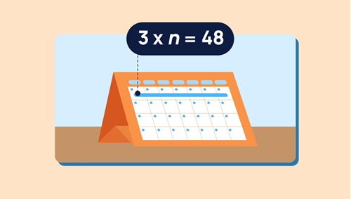 A picture of a calendar with an equation.