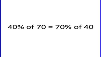 Percentages inquiry Image