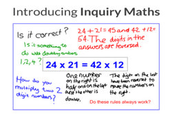 Inquiry Maths Image